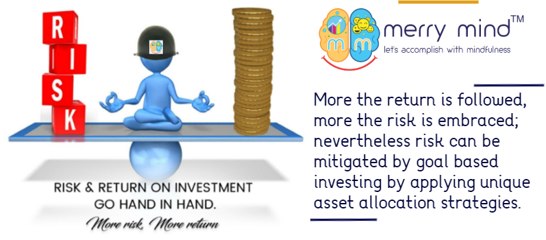 Prudently composing & following your investment plan will make sure that you reach your targets on time