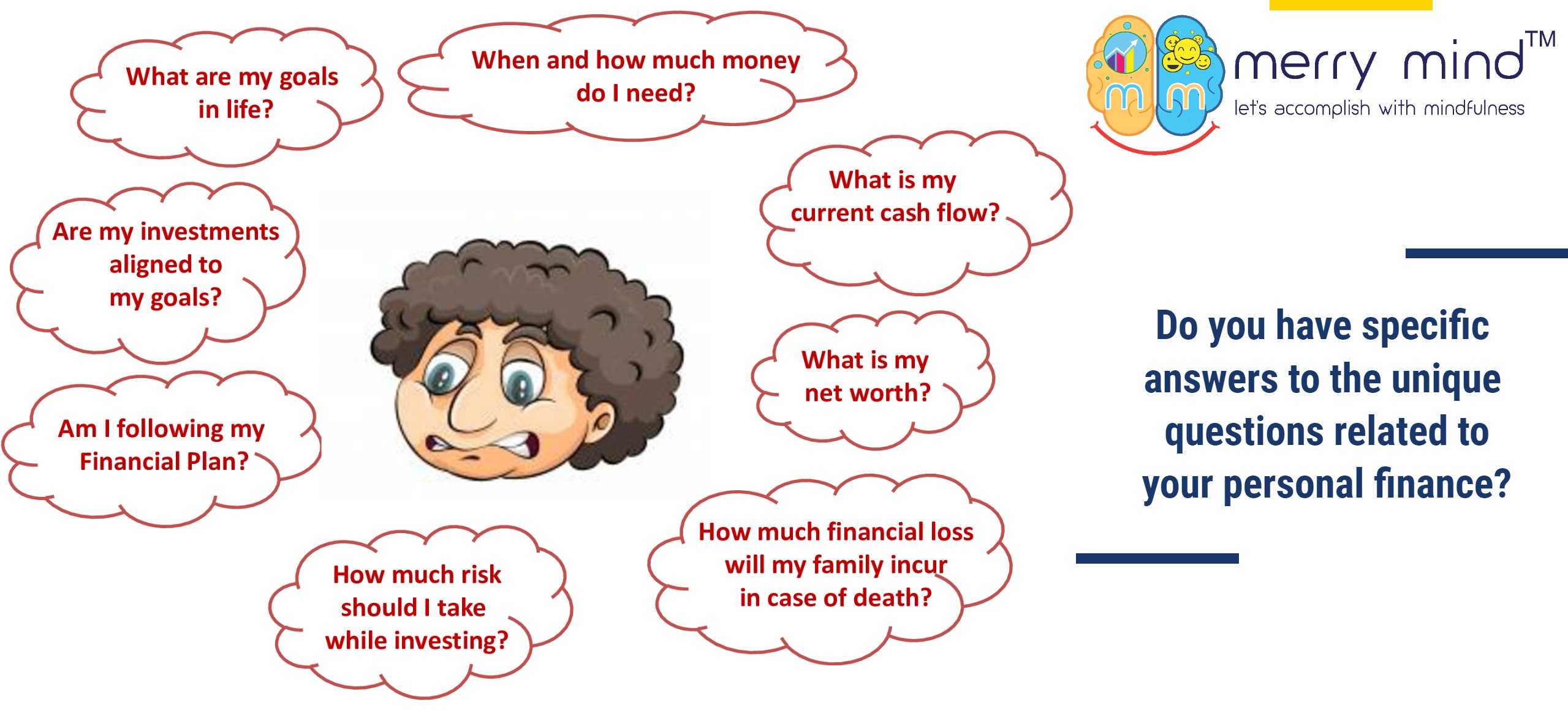 Having a Financial Plan and prudent implementation of Financial Plan helps you to achieve financial wellness