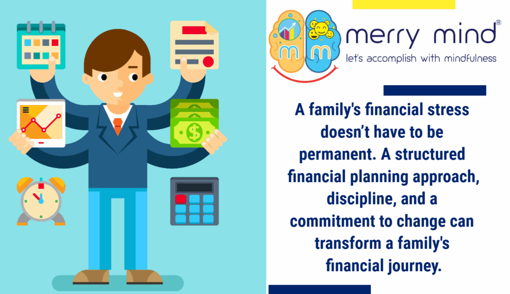 Financial Planning Process leads you towards Financial-Wellbeing